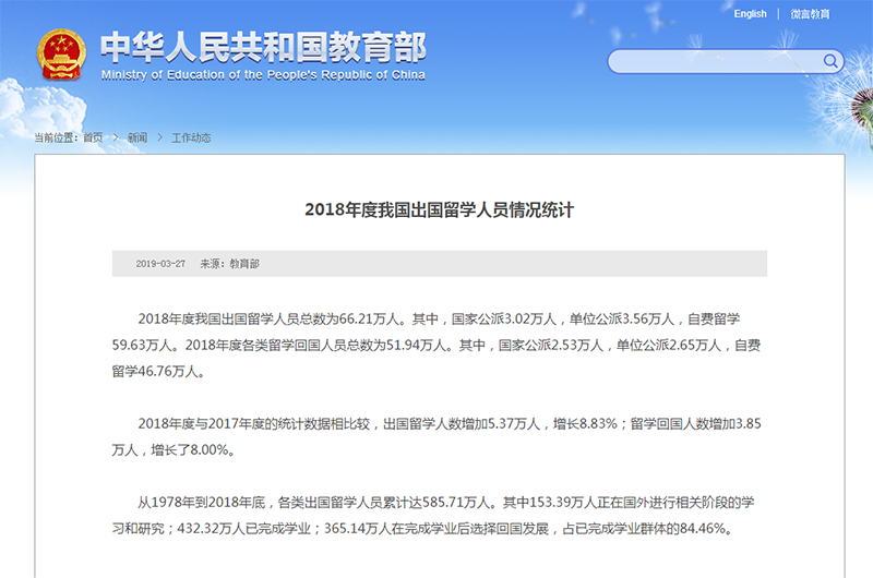 2018出国数据.png