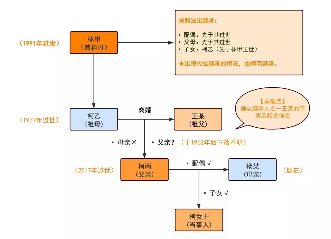 微信图片_20220120141244.jpg