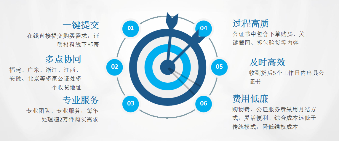 微信截图_20220421112756.png